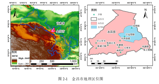 农业经济论文参考