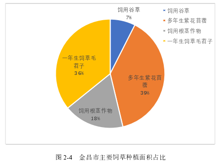 农业经济论文怎么写