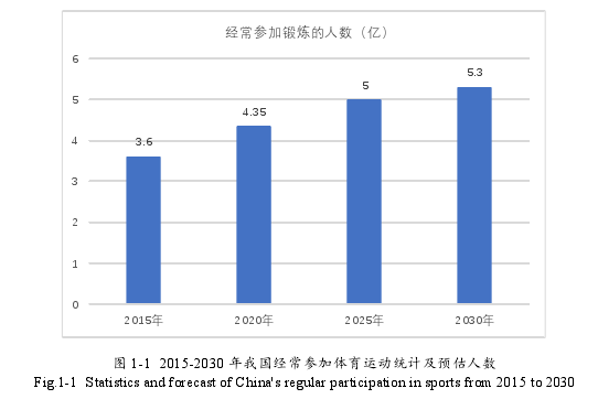 计算机论文范文怎么写