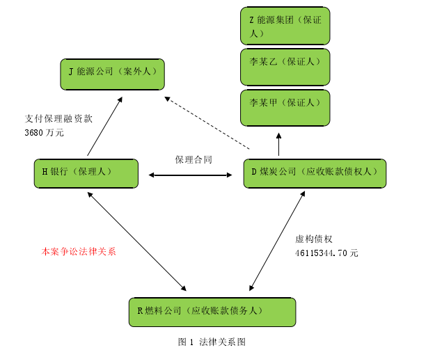 法律论文范文参考