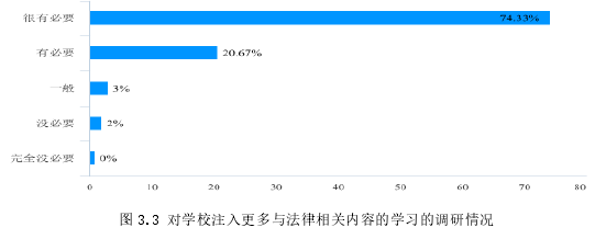 思想政治教育论文参考