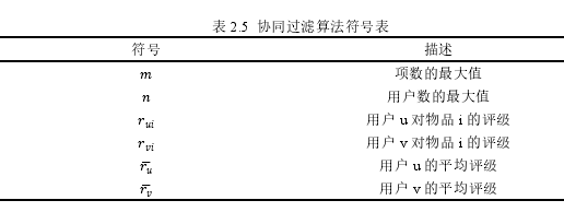 软件工程硕士论文怎么写