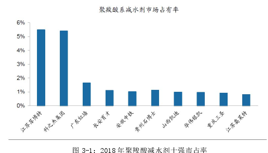 战略管理论文参考