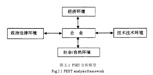 EMBA论文参考