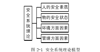 酒店管理论文参考