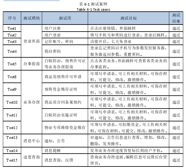 计算机论文范文参考