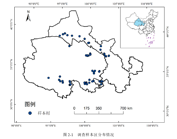 农业论文参考