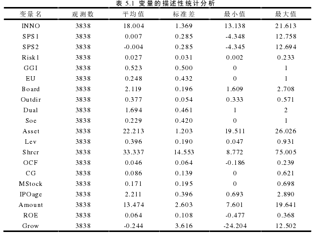 企业管理论文参考