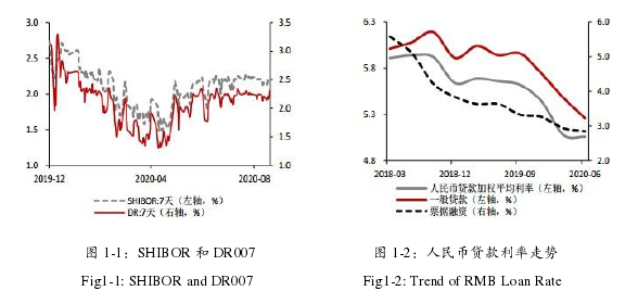 风险管理论文参考