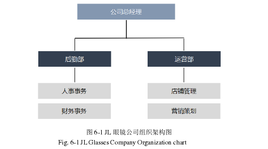 战略管理论文参考