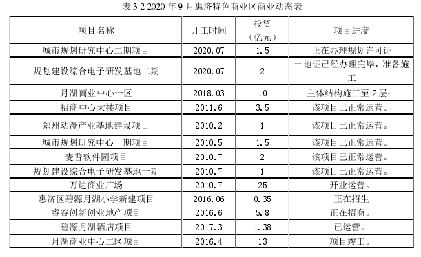 项目风险管理论文怎么写