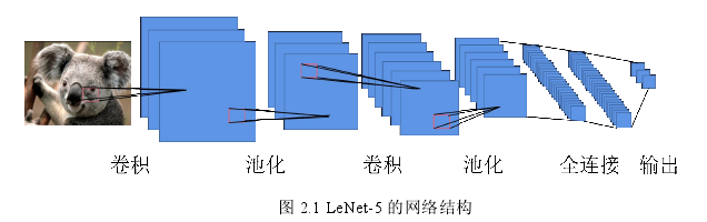 软件工程硕士论文参考