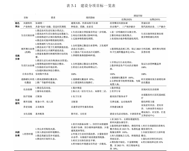 农业管理论文参考