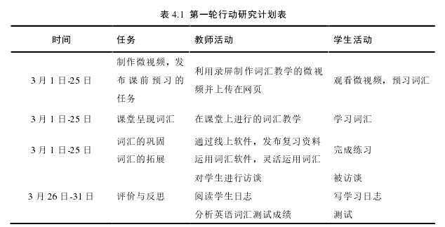 小学英语教学论文参考