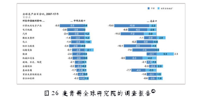 数字媒体论文参考