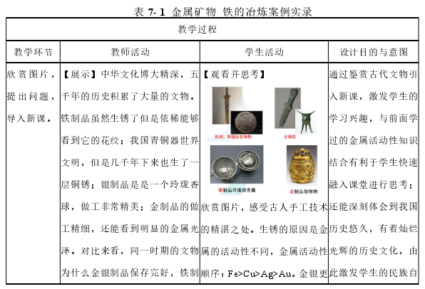 化学教学论文参考