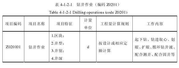 工程管理论文参考