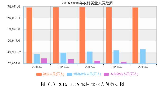 法律论文范文参考