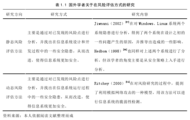 公共安全管理论文参考