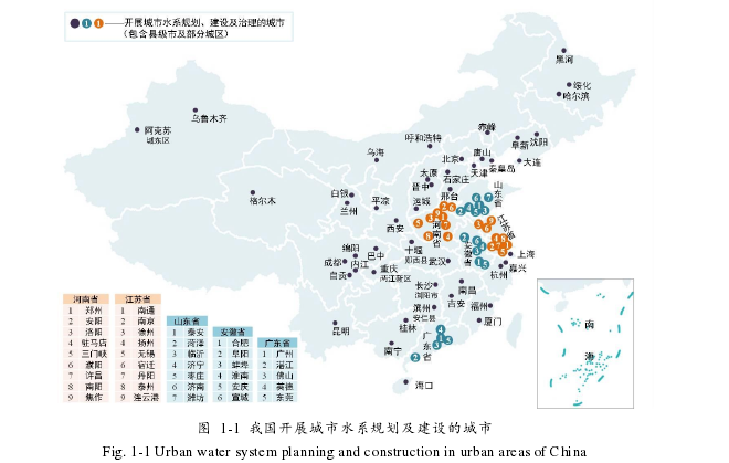 建筑工程管理论文参考