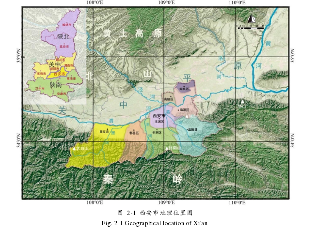 建筑工程管理论文怎么写