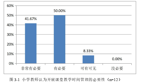 教育管理论文怎么写