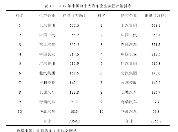 国际贸易论文怎么写