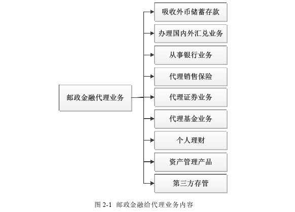 战略管理论文参考