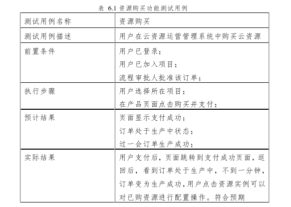 计算机论文范文参考