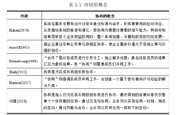 公共行政管理论文参考