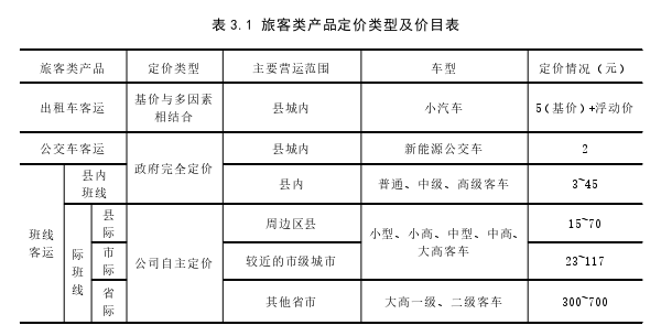 市场营销论文怎么写