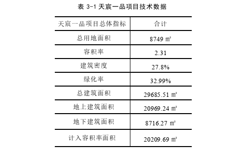 运营管理论文怎么写