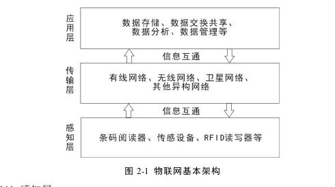 生产管理论文参考