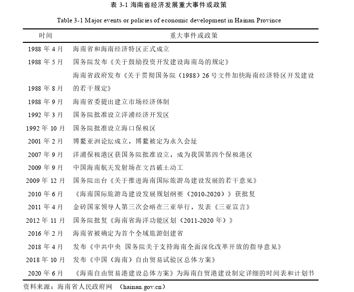 国际商务管理论文参考