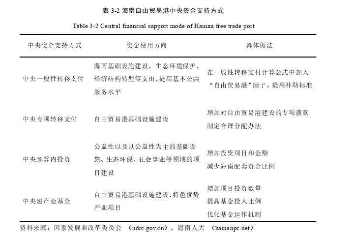 国际商务管理论文怎么写