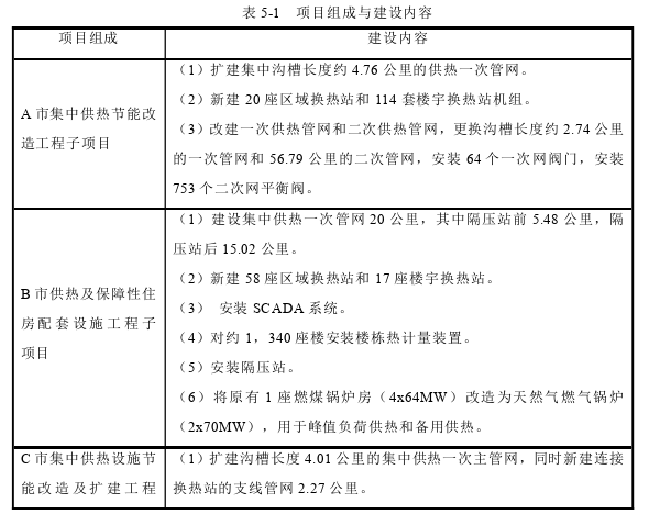 国际金融论文参考