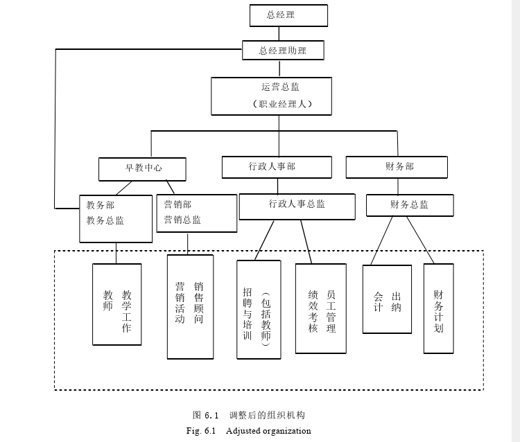 市场营销论文参考