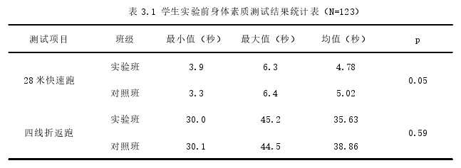 多媒体教学论文参考