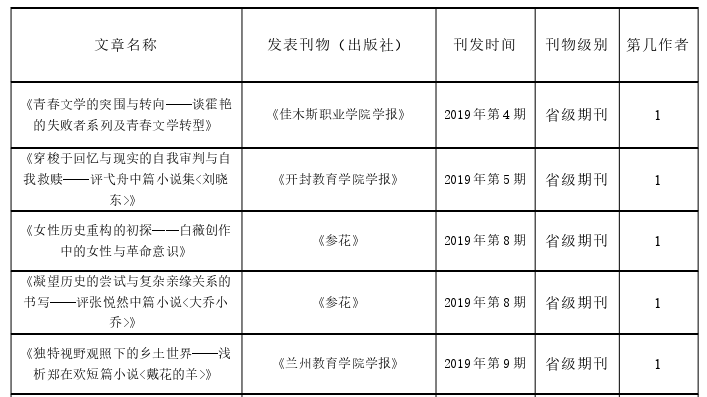 当代文学论文参考