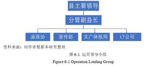 项目管理论文参考