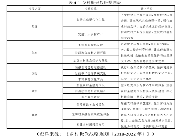 审计论文参考