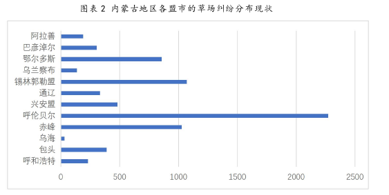 法律社会学论文参考