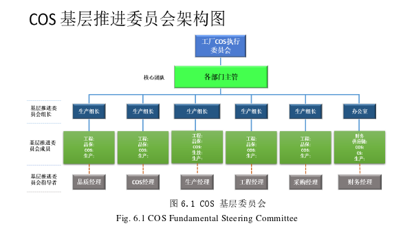 运营管理论文参考