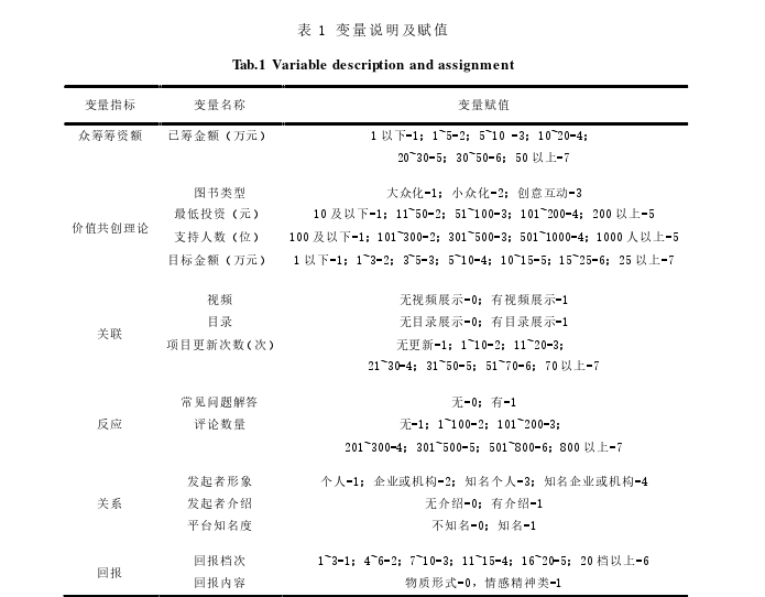 新闻学论文怎么写