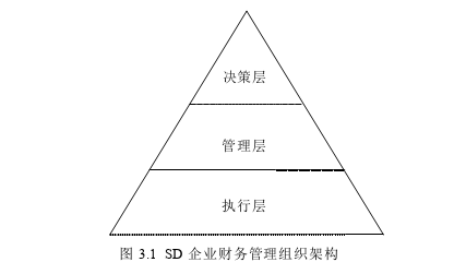 EMBA论文怎么写