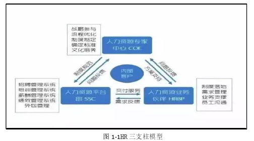 思想政治教育论文参考