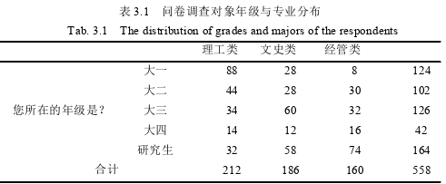 媒体学论文参考