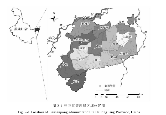 农业管理论文参考