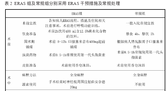 康复医学论文参考