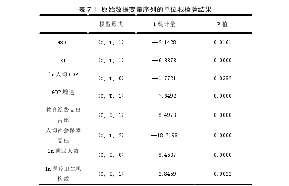 DBA工商管理博士论文参考